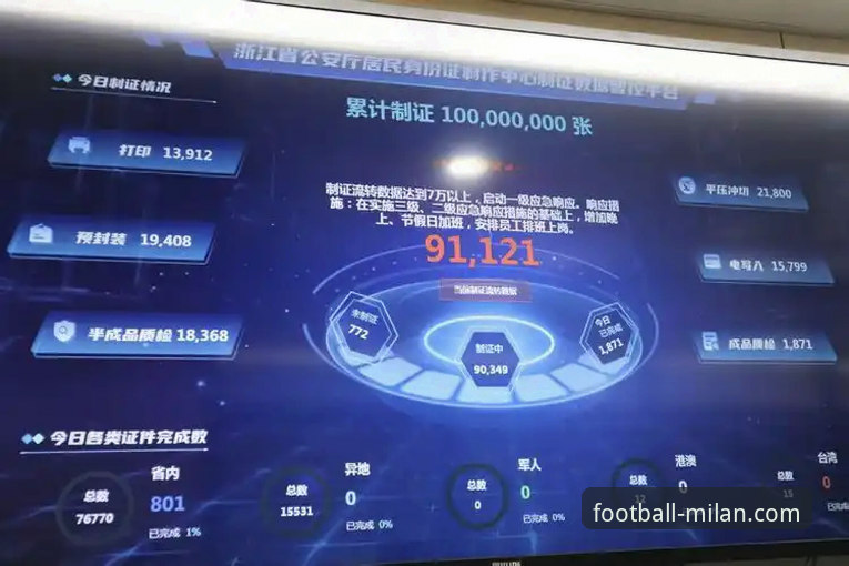 传统球迷社区与数字通行证：米兰体育平台会员注册流程的革新对比