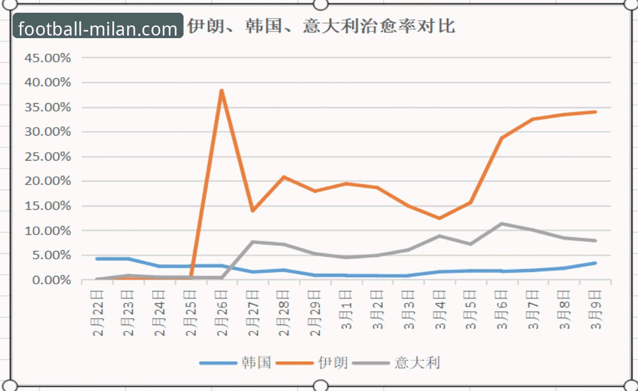 掌握米兰历史荣誉的实用指南：从数据到细节的深度解析